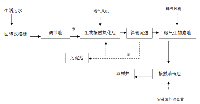 1613984166133140.png 1.png